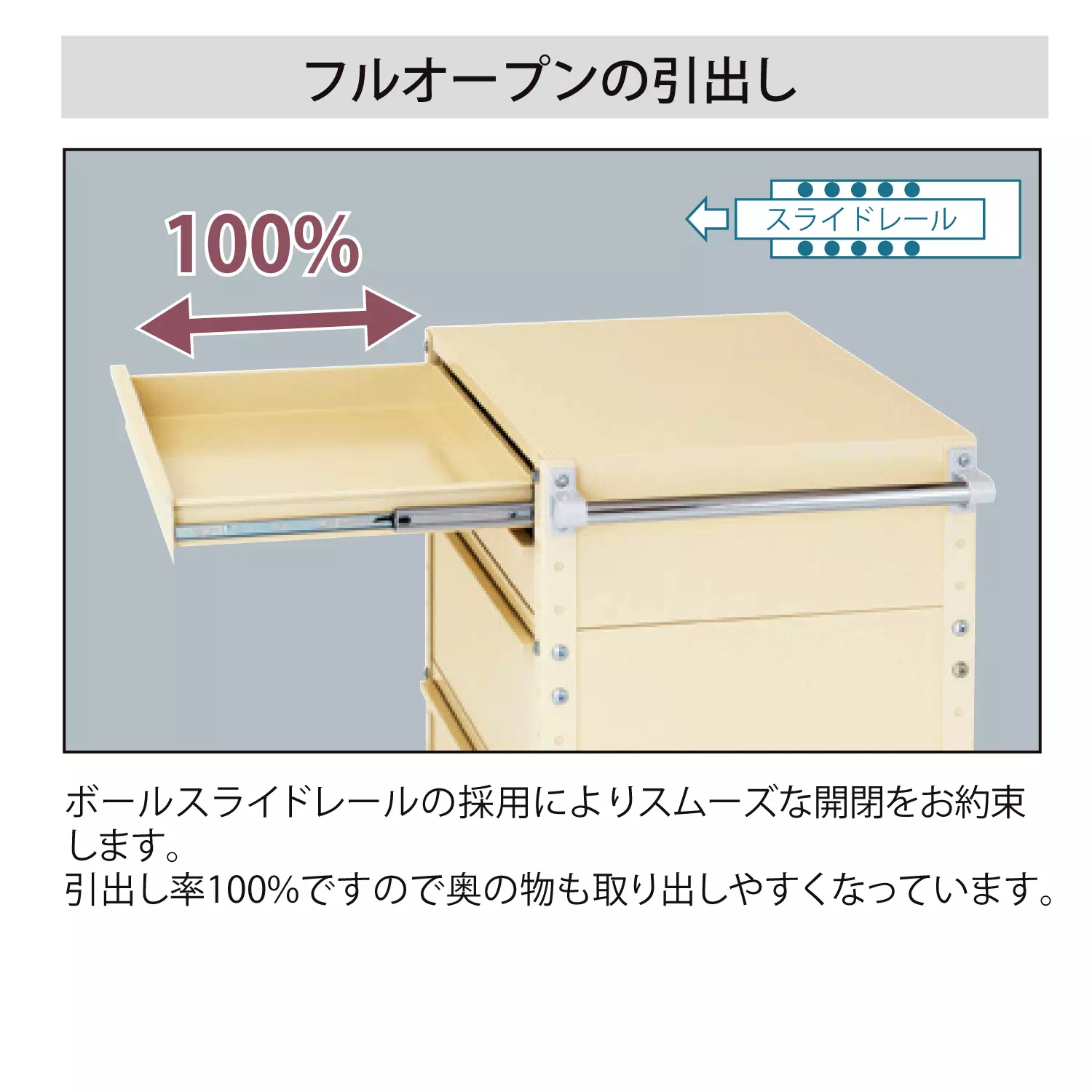 スペシャルワゴンW600×D400mm 固定式（H900mm）